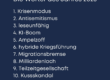 Wörter des Jahres 2023